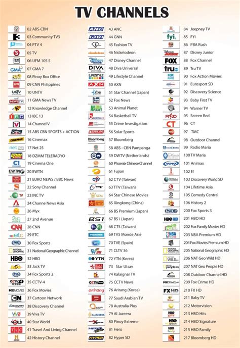 channel international|international tv channels list.